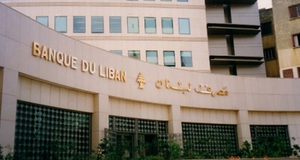 central-bank-lebanon